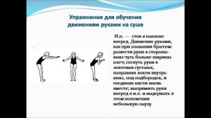 техника плавания "брасс"