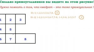 Как сосчитать количество прямоугольников на рисунке или чертеже.