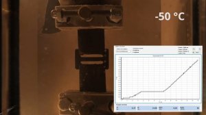 Система температурных испытаний СТИ-170/150 | Разрывная машина РЭМ-100-А