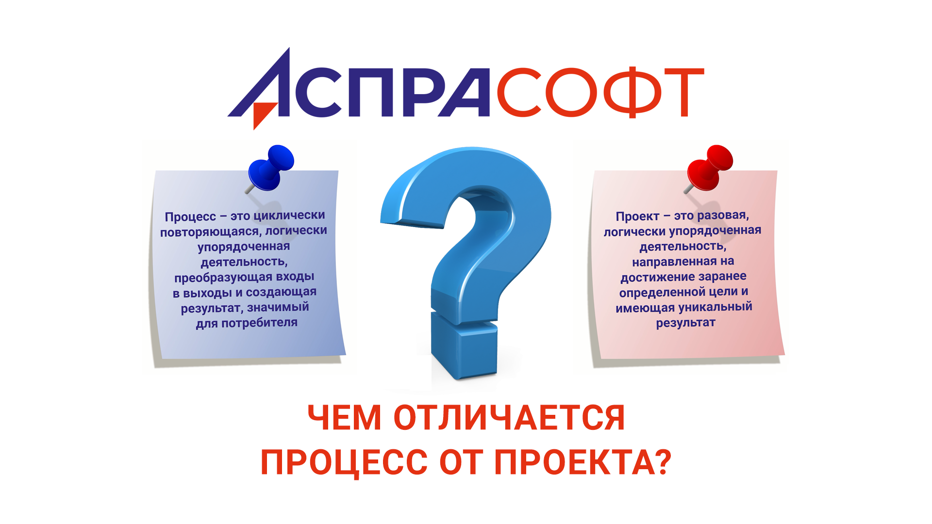 Отличие проекта от процесса