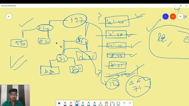 HUFFMANCODING PROJECT IN PYTHON (Binary tree implementation)