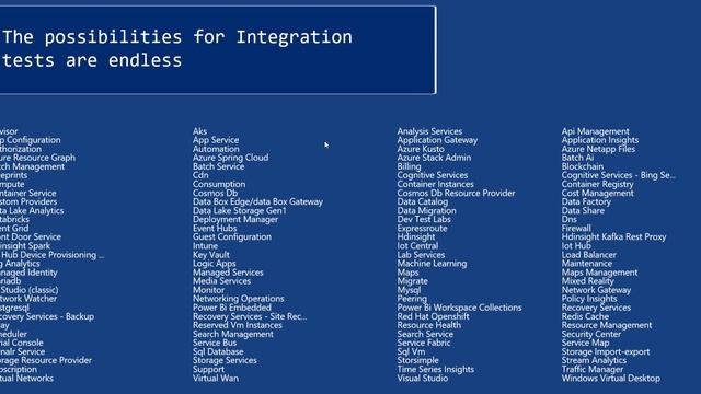 P1 - How to test infrastructure as code - Terraform/TerraTest/Golang/Azure REST API - Hands-on Demo смотреть онлайн