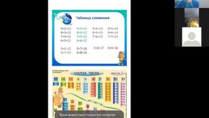 Таблица сложения. Состав чисел второго десятка. Решение задач и выражений.