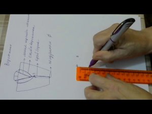 Цельнокроёные воротники. Урок1. #shorts