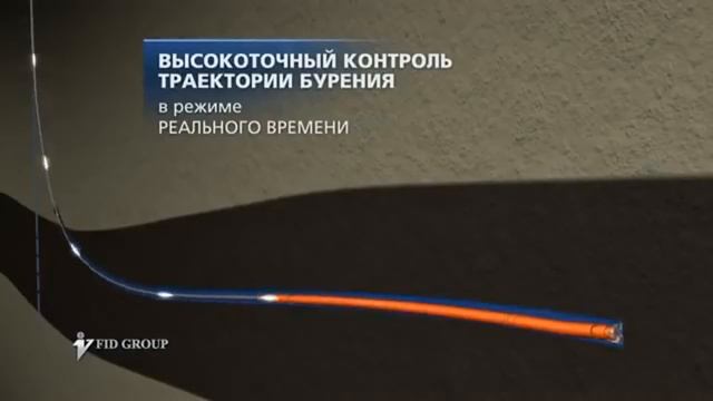 ТОП способов бурения колтюбинговое бурение VDownloader