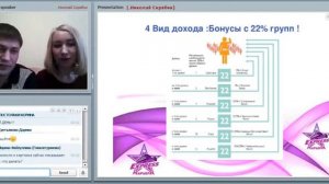 «Виды доходов команды Экспресс-Карьера в сотрудничестве с Oriflame.» Николай и Юлия Скрябины