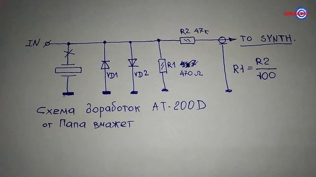 Гитарный тюнер AROMA AT-200D и настройка аналоговых синтезаторов