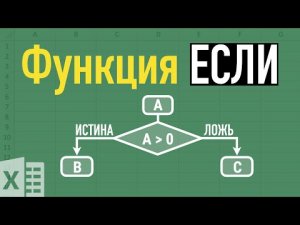 Функция ЕСЛИ в Excel ➤ Несколько условий, логические функции И и ИЛИ