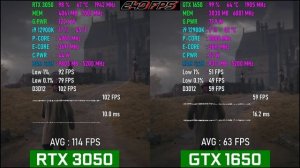 RTX 3050 vs GTX 1650. Test in 10 Games