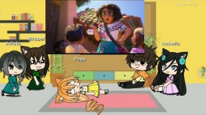 Реакция на Семейства мадригаль. Джульетта,Пепа, Изабелла,Камило,Мирабель.