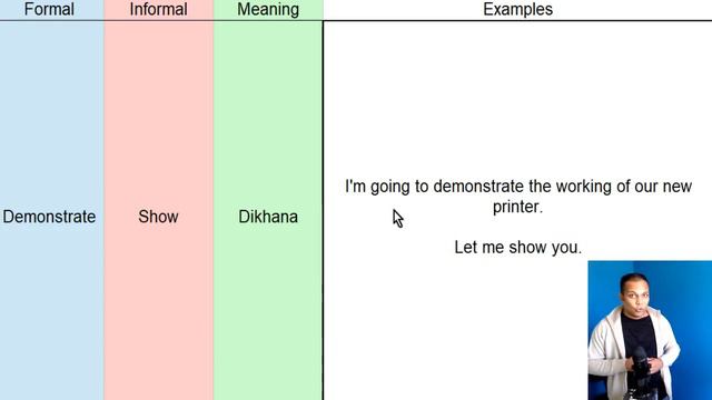 Formal and informal English speaking practice | Formal and informal words lesson 6 смотреть онлайн