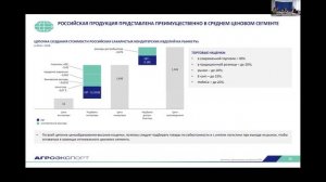 Развитие российского экспорта продукции АПК в Республику Узбекистан: стратегия успеха