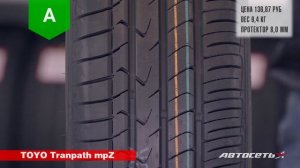 Большой обзор шин 205/55 R16 – лето 2019-го. Класс премиум