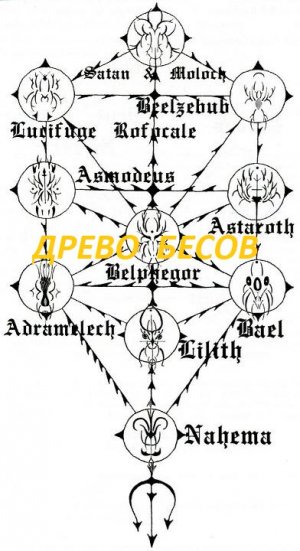 ДРЕВО-БЕСОВ-ОТ-"ВЕДЬМИНА-ИЗБА"-️ОТ-ИНГИ ХОСРОЕВОЙ