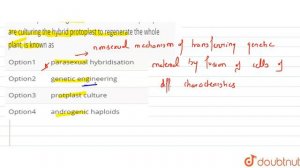 The technique involving the isolation and fusion of protoplasts are culturing the