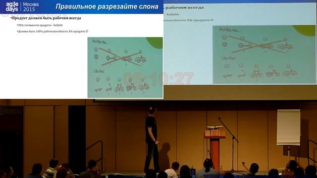 Шаг-Рысь-Галоп — видимое ускорение разработки смотреть онлайн