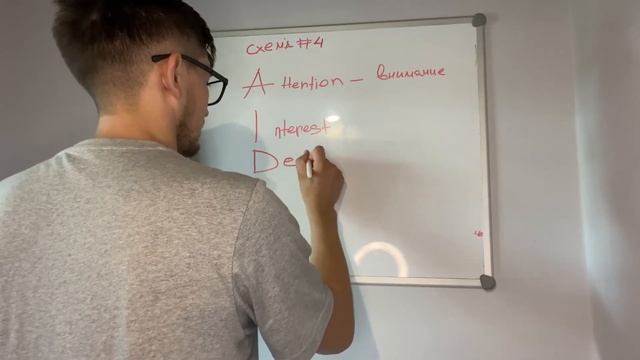 Схема продающих текстов смотреть онлайн