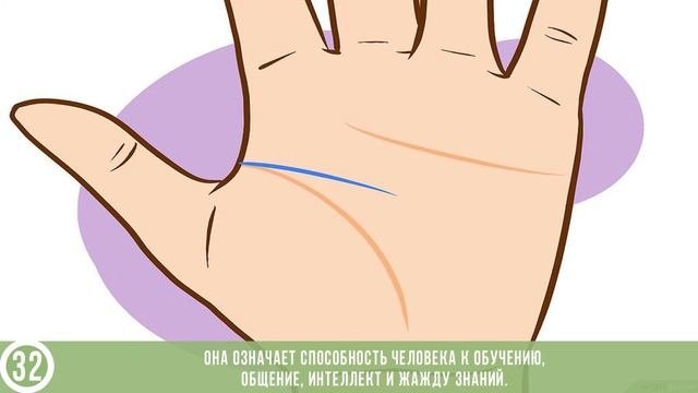 КАК ГАДАТЬ ПО РУКЕ?