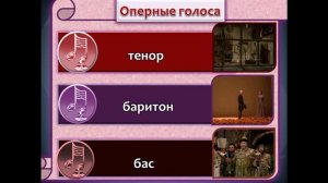 Певческие голоса в опере.