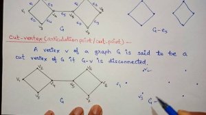 Connected component of Graph | Cut Edge | Cut Vertex | bridge | Graph theory