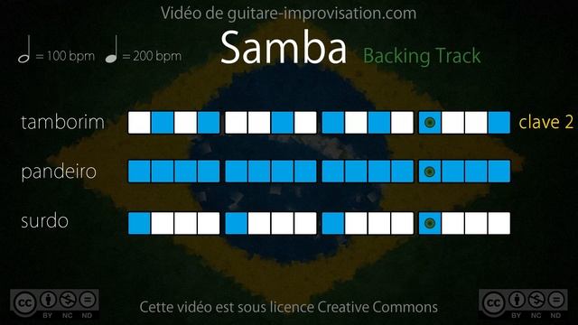 Samba Playback (100 bpm) : Surdo + Pandeiro + Tamborim (clave 2) смотреть онлайн