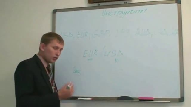 Видеоурок 1. Классификация финансовых рынков