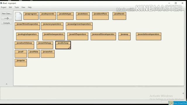 for loop java | entry controlled loop