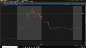 Риск менеджмент в трейдинге. Улучшаем соотношение риск к прибыли.