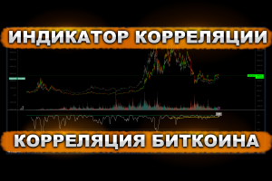 Индикатор корреляции. Корреляция биткоина