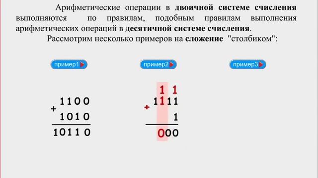 Вычитание двоичных чисел правило. Вычитание в двоичной системе 1010-101. сложение в двоичной системе 163 12. выполните вычитание в двоичной системе счисления 1001-101101. вычитание чисел записанных двоичной системой 101-11.