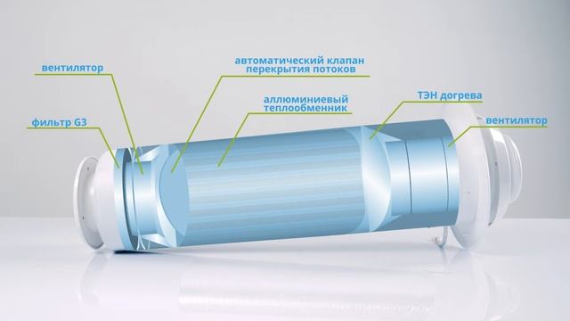 Рекуператор Ckimtec РД 125 Стандарт смотреть онлайн