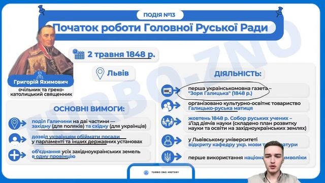ТОП-30 ПОДІЙ НА НМТ З ІСТОРІЇ УКРАЇНИ І ІСТОРІЯ УКРАЇНИ І TURBO ZNO