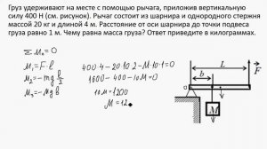 Тема 5: условия равновесия тела (решение задач)