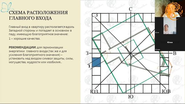 Психология пространства | Коррекция формы квартиры, реальный пример.