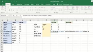 Excel สอนใช้สูตร =countif และ countifs