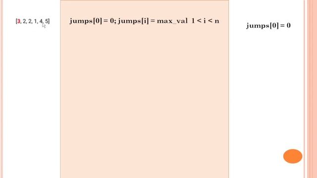Dynamic Programming in Java : Minimum no. of jumps to reach end of an array in Tamil  #geeksforgeek