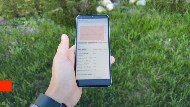 ВНЕШКА Apple Iphone 12 ЗА 149 $? СМАРТФОН REALME C35 Unisoc T616 IPS 50 Мп 18 Вт ТОП БЮДЖЕТ смотреть онлайн