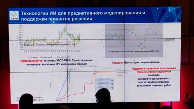 Искусственный интеллект и Big Data в технических, промышленных, природных и социальных системах смотреть онлайн
