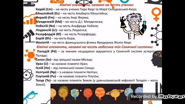 Химические элементы