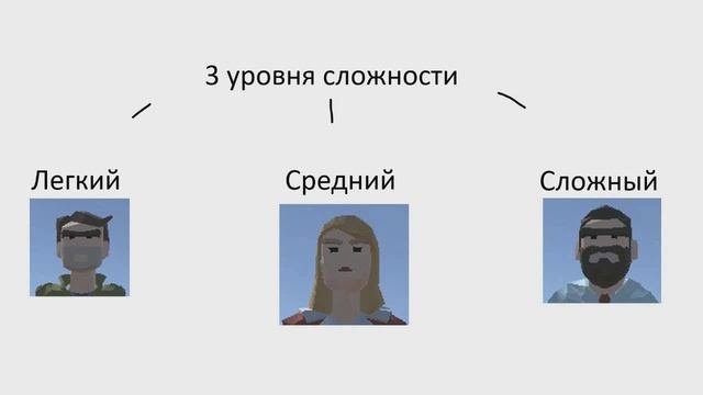 Открытая экспертиза студенческих проектов
