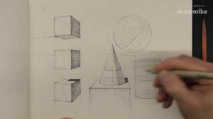 Что такое штрих по форме? Уроки рисования от Дениса Чернова | Онлайн-школа «Akademika»