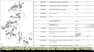 Где дешевле покупать запчасти, какой интернет магазин лучше. Как правильно выбрать запчасти.