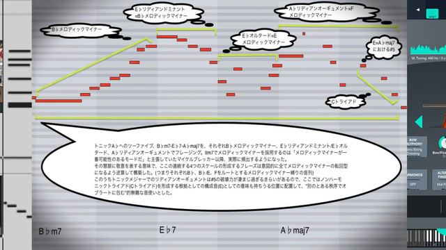 SWAM Violin v3 - Donna Lee смотреть онлайн