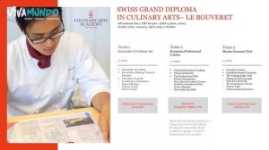 Webinar: Culinary Arts Academy Switzerland