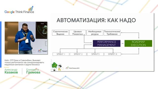 Кейс. ОТП Банк и Совкомбанк. Выживет только performance смотреть онлайн