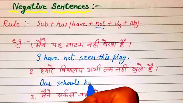 Present Perfect Tense|has/have+v³|Learn English tense in Hindi with examples|Basic English grammar смотреть онлайн