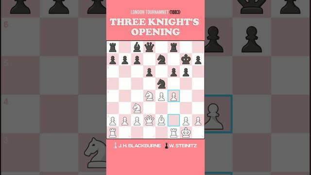 Joseph Henry Blackburne vs Wilhelm Steinitz (London Tournament 1883) | Three Knights Opening