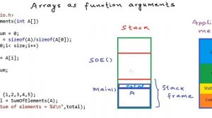 Arrays as function arguments