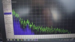 как замерить АЧХ в машине?