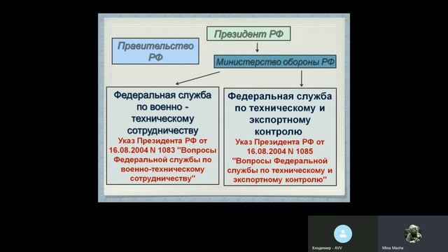 Лекция т.18  ч.2   Национальная безопасность вопрос 4-7